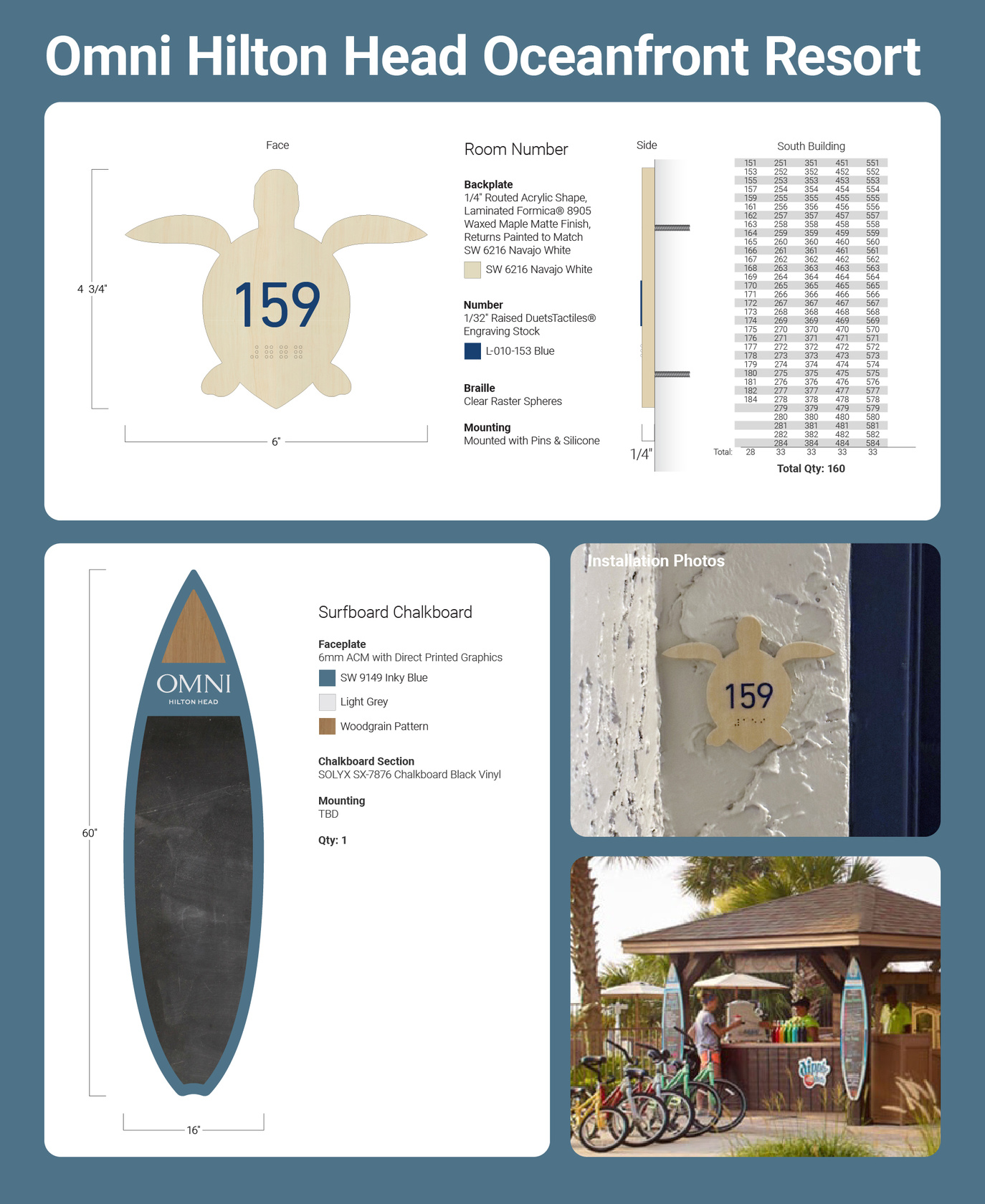 Omni Hilton Head Oceanfront Resort Room Number and Surfboard Shaped Chalkboard Designs and Photos
